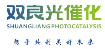 水專項第二課題研討會——新型光催化技術(shù)在行動！