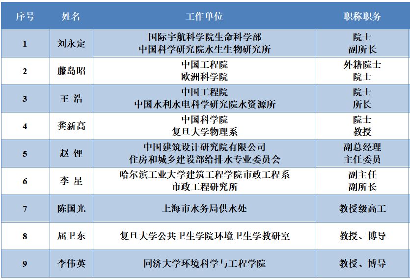 <a href=http://www.zfojg.cn/yysyd/ target=_blank class=infotextkey>水源地治理</a>