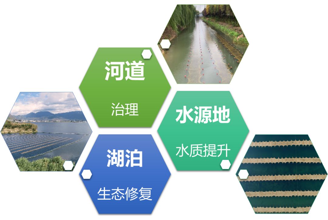 2020<a href=http://www.zfojg.cn target=_blank class=infotextkey><a href=http://www.zfojg.cn target=_blank class=infotextkey>雙良</a>環(huán)境</a>春招開啟