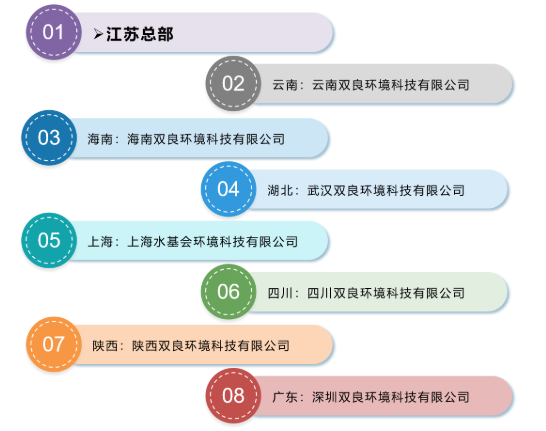<a href=http://www.zfojg.cn target=_blank class=infotextkey><a href=http://www.zfojg.cn target=_blank class=infotextkey>雙良</a>環(huán)境</a>2021春季招聘開啟！