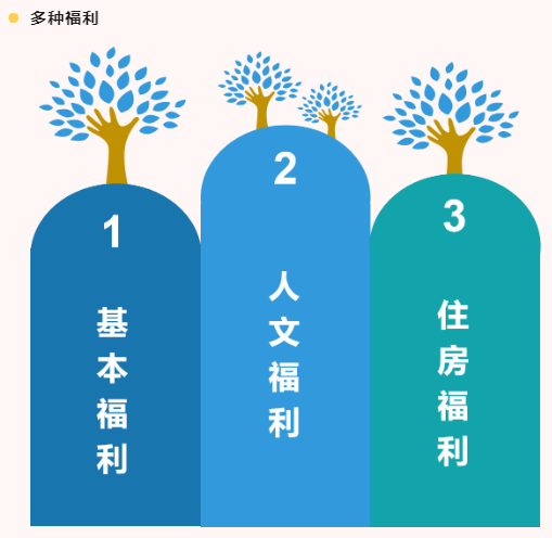 <a href=http://www.zfojg.cn target=_blank class=infotextkey><a href=http://www.zfojg.cn target=_blank class=infotextkey>雙良</a>環(huán)境</a>2021春季招聘開啟！